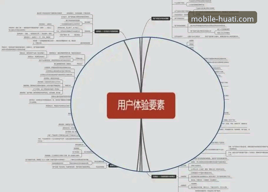 华体会体育平台APP下载手机版使用体验深度分析：从功能细节到用户体验全面解读