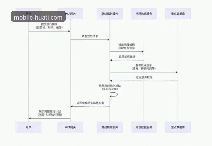 华体会最新版本 华体会体育平台最新版本使用教程:从下载到沉浸式体验全解析