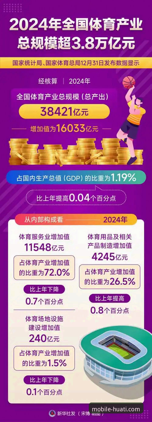 2026华体会体育资讯 为什么2026华体会体育资讯成为老用户最关注的年度更新?